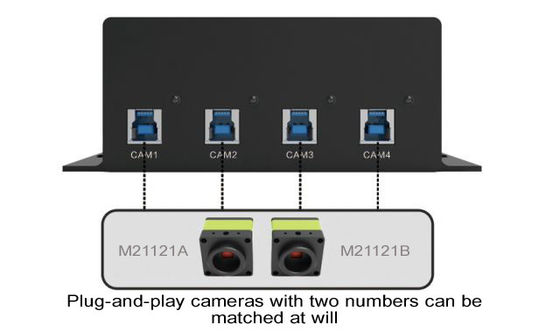 supporto USB2.0 dei canali degli accessori 4 del microscopio della macchina fotografica digitale 1080P