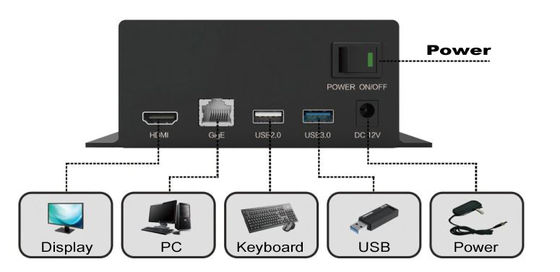 supporto USB2.0 dei canali degli accessori 4 del microscopio della macchina fotografica digitale 1080P
