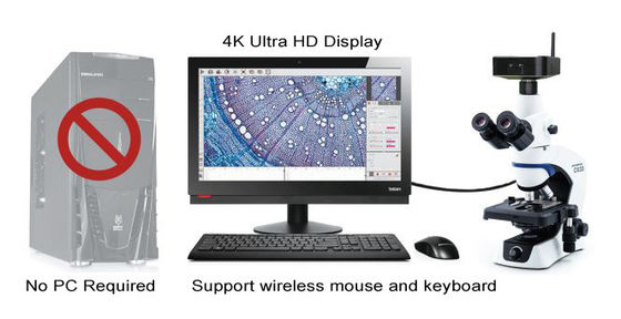 Macchina fotografica digitale di 30FPS 4K ultra HD costruita nell'interfaccia di 5G Wifi HDMI2.0 USB3.0